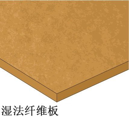 常見人造板及其在家具生產(chǎn)中的應(yīng)用
